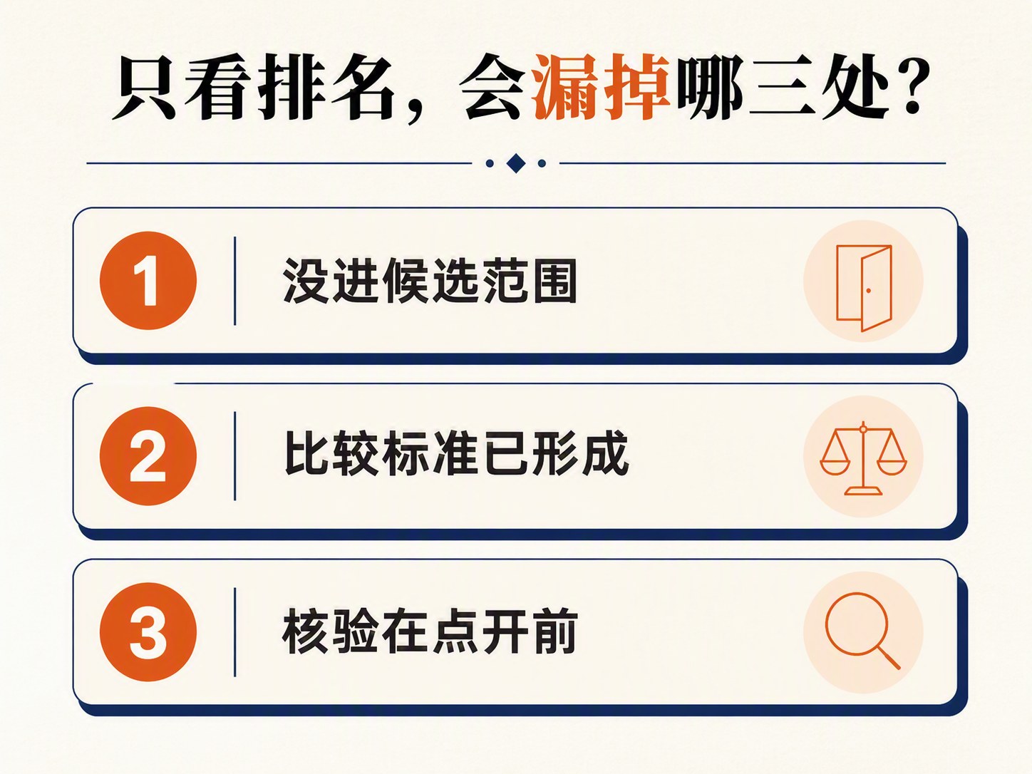 只看搜索排名，会漏掉哪些 AI 成交机会？