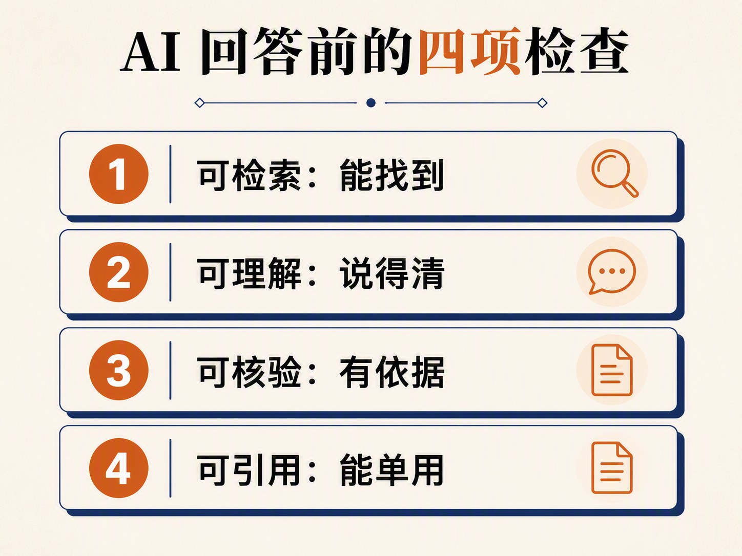 只看搜索排名，会漏掉哪些 AI 成交机会？
