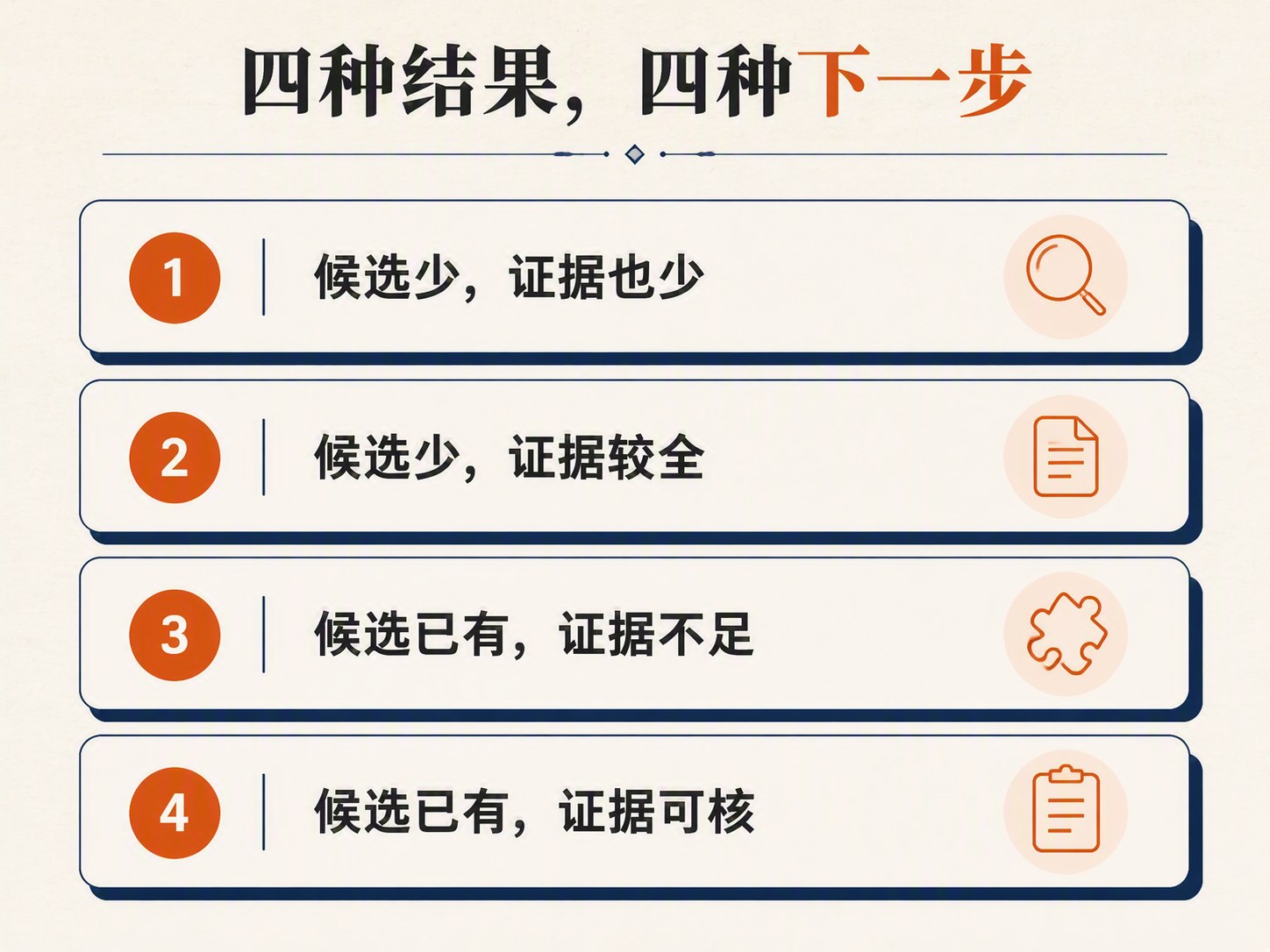 AI总出现竞品：缺曝光还是缺证据？